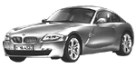 BMW E86 B2081 Fault Code